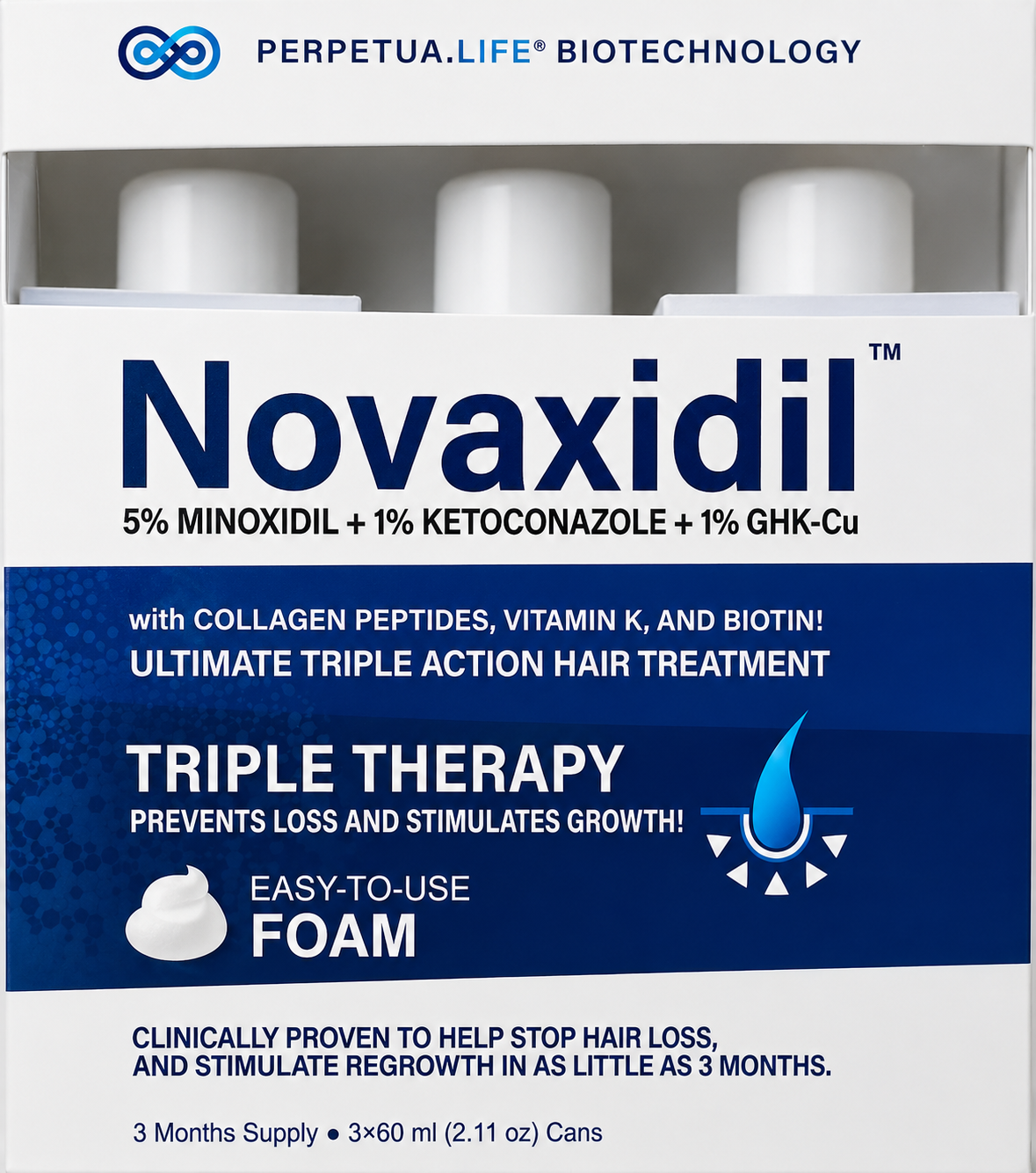 Novaxidil Triple Therapy Hair Regrowth Foam