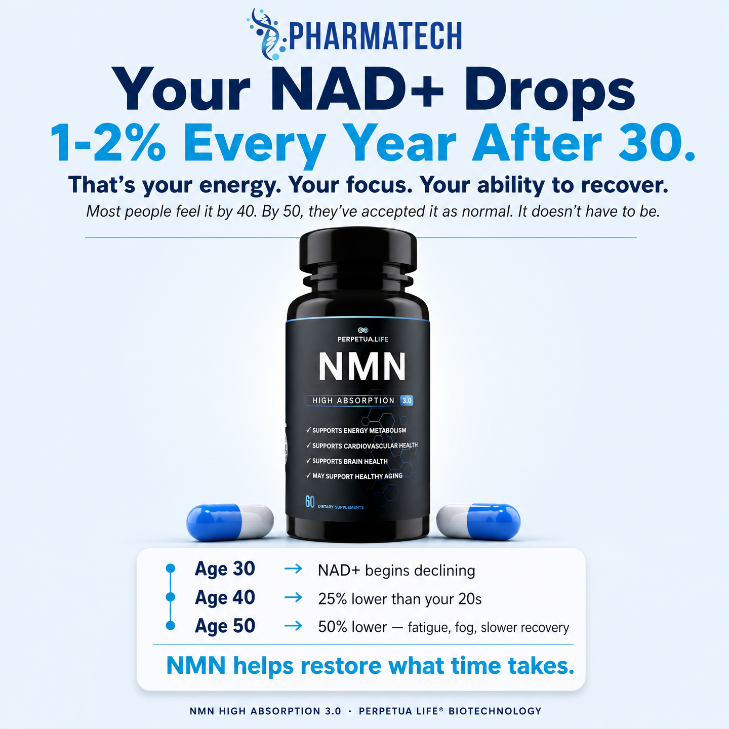 NMN 500MG Capsules – NAD+ Booster
