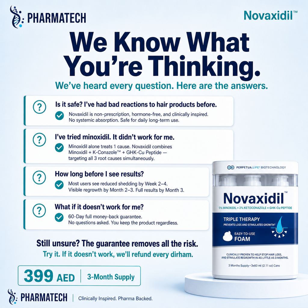 Novaxidil Triple Therapy Hair Regrowth Foam