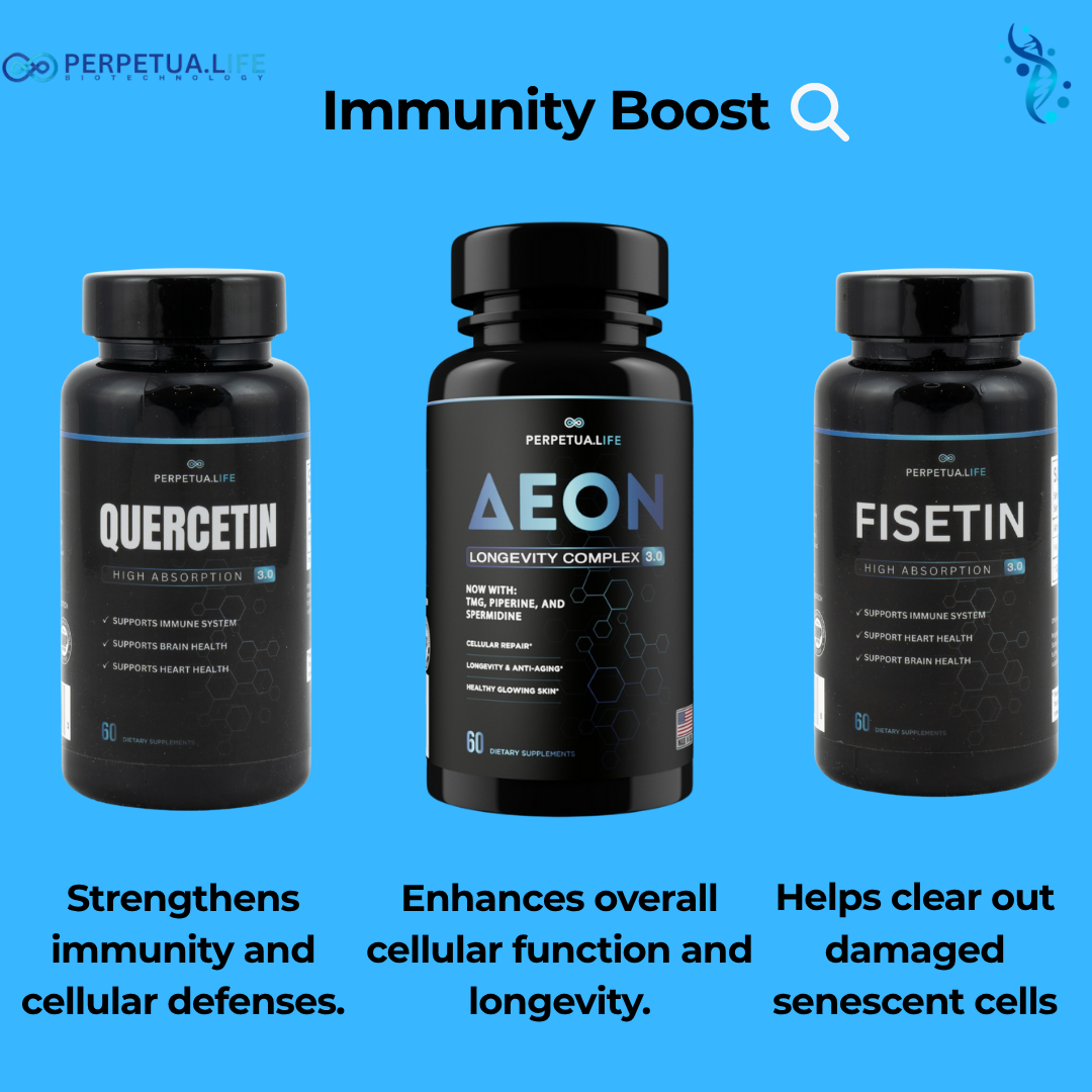 Immune Boost Bundle | AEON + FISETIN + QUERCETIN