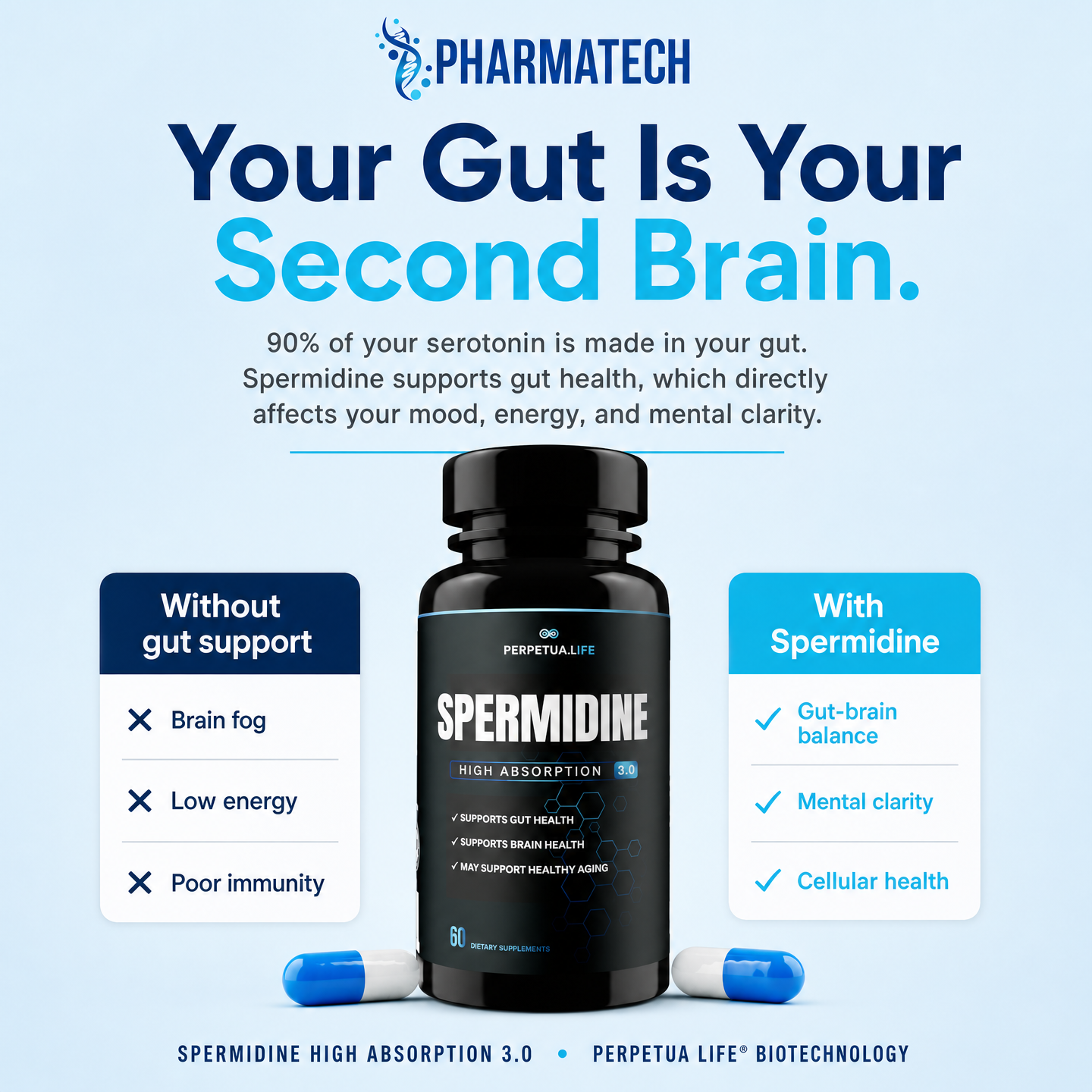 Spermidine 5MG