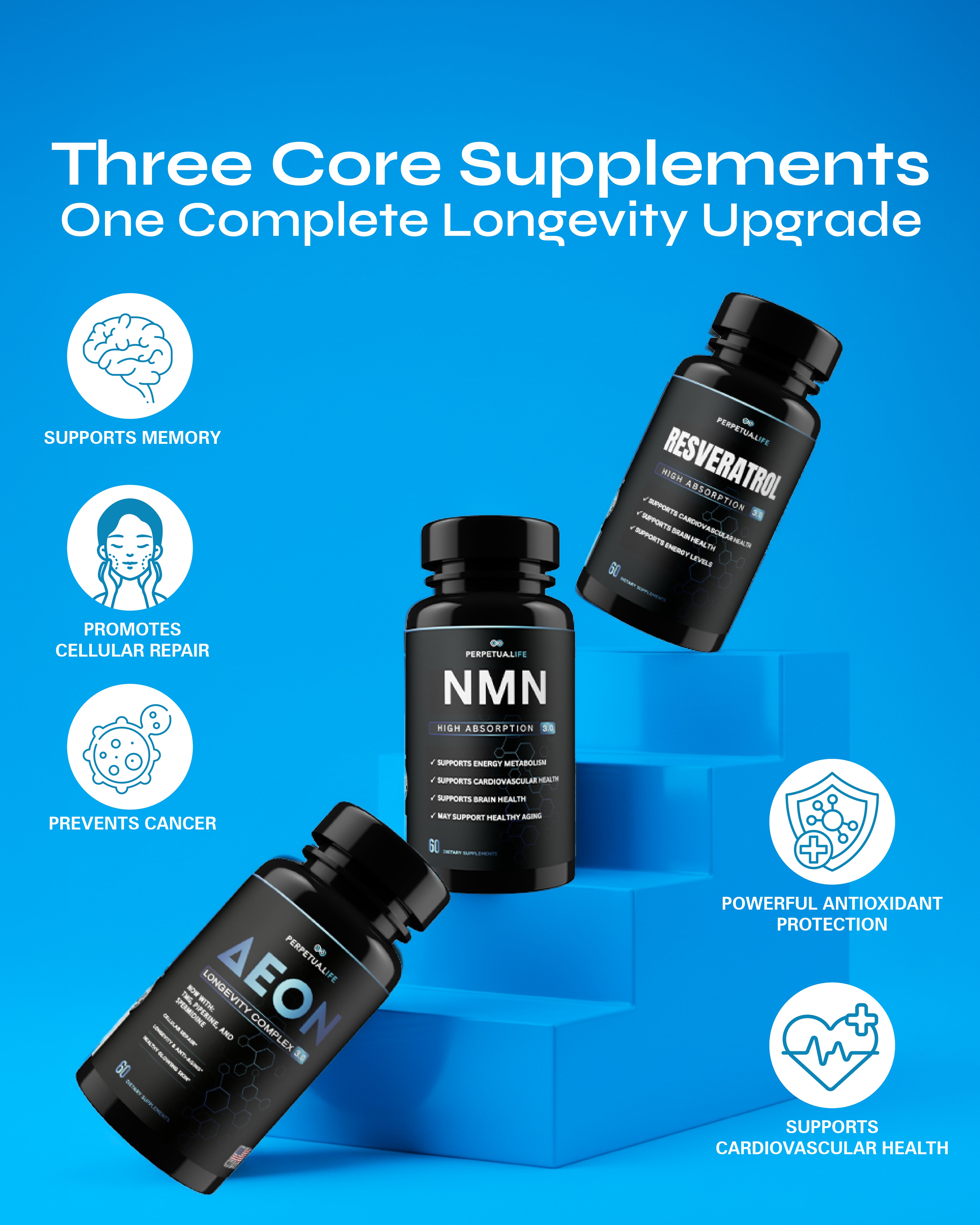 Super 3 Longevity Bundle | AEON + NMN + Resveratrol